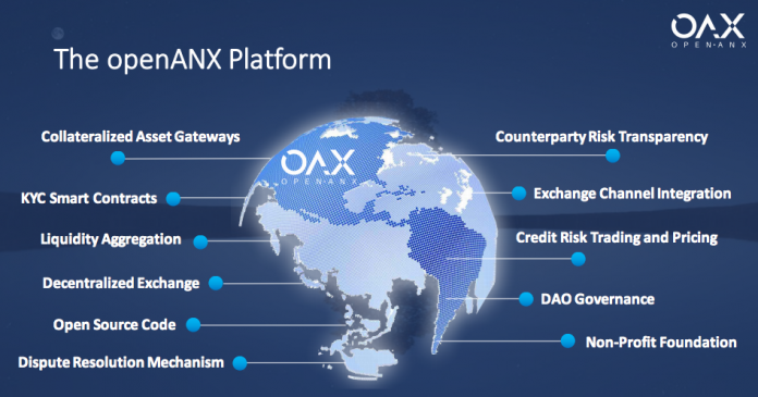 New Ethereum-Based Decentralized Cryptocurrency Exchange Aims to Improve Security and Transparency