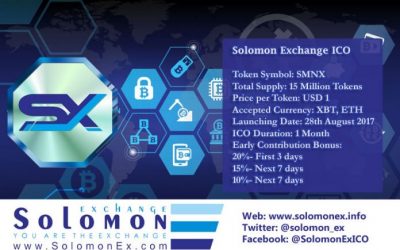 PR: SMNX ICO: An innovative Solomon Exchange for cryptocurrency