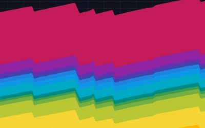 Mempool ‘Spam’ and Rising Fees: The Consequences of Veriblock’s Mainnet Launch