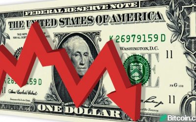 Petro-Dollar System Crumbles: US Dollar Could Collapse from the World’s Oil Wars