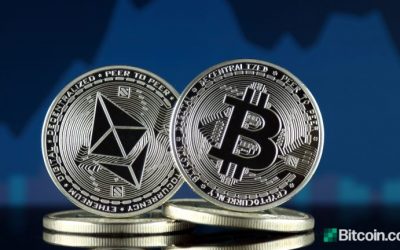 Bitcoin vs Ethereum: Investment Bank JPMorgan Explains Why ETH Is Outperforming BTC