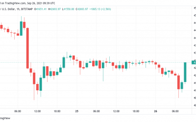 Bitcoin could hit $37K but trader says BTC price top will be ‘number you can’t comprehend’