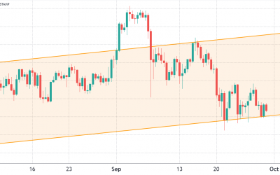 Ethereum bears look to score on Friday’s $340M weekly ETH options expiry