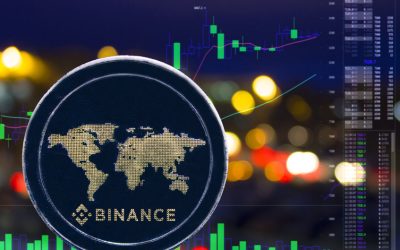 Binance Coin price prediction as it tumbles by 10% on Covid fears