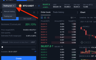 OKEx shared insights on trading, regulation, DeFi and more during recent Markets Pro AMA