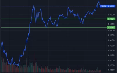 First Mover Asia: Bitcoin, Ether Tumble Ahead of Federal Reserve Meeting