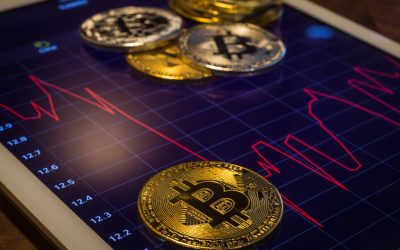 Jim Cramer: Charts suggest Bitcoin and Ethereum sell-off may be over soon