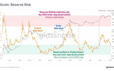 No blow-off top? Bitcoin hodler metric points to ‘depressed’ BTC price