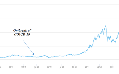 Hong Kong begins discussions to introduce stablecoin regulatory framework