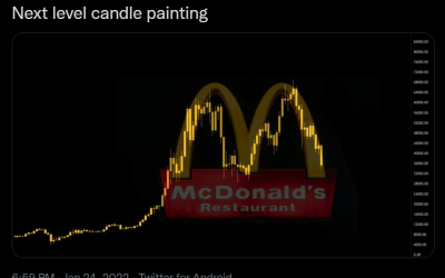 McDonald’s jumps on Bitcoin memewagon, Crypto Twitter responds