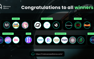 The Winners of Metaverse Alliance 2021 Global Metathon