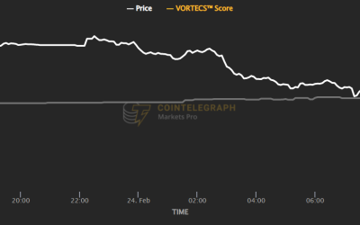 Bitcoin plunges as Putin announces ‘special military operation’ in Ukraine