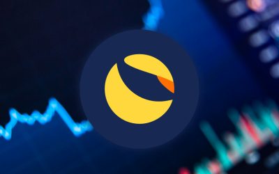 Technical Analysis: LUNA, AVAX Lead Wednesday’s Crypto Rally