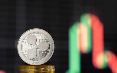 Technical Analysis: XRP Falls 10%, as ANC Climbs Higher