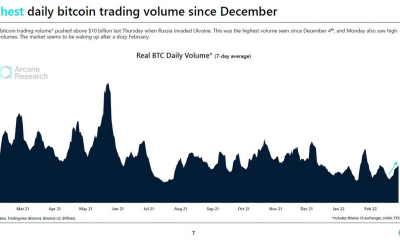 War coincides with Bitcoin’s highest ‘real’ volume since early December