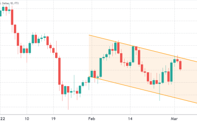 Ethereum price finally topped $3K, but data suggests a reversal is nowhere in sight