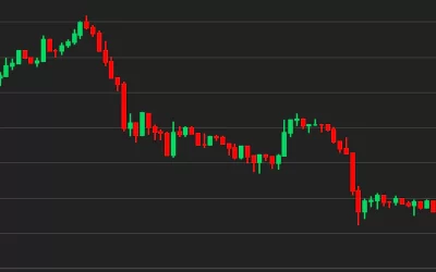 Bitcoin Drops For Third Straight Day as Dollar Hits 21-Month High, US Wages Eyed