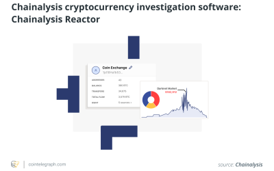 How Chainalysis helps in crypto monitoring and blockchain analysis?