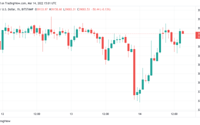 Bitcoin tracks $39K ahead of Europe vote on proof-of-work legality