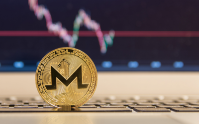 Biggest Movers: Monero, Cosmos Slip on Thursday, as Crypto Economy’s Red Wave Returns