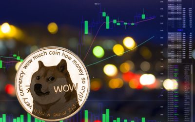 Here is why DOGE is up by more than 24% in the last 24 hours