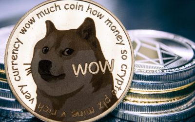 Dogecoin (DOGE) surges after hitting lows in recent dip