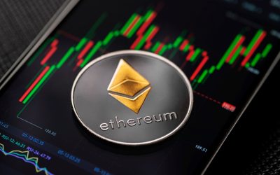 Ether could drop below $1k as the broader market records losses