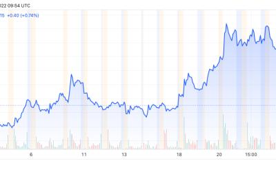 Cathie Wood sells Coinbase shares amid insider trading allegations