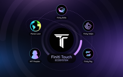 First Product From Finity Touch’s Future Ecosystem Officially Launched