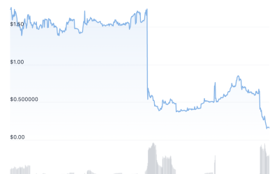 Wemix delisting saga continues at South Korean court