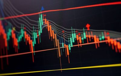 Bitcoin, Ethereum Technical Analysis: BTC, ETH Consolidate Following Recent Highs