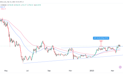 Ethereum Price Prediction: ETH forecast raised to $2,000