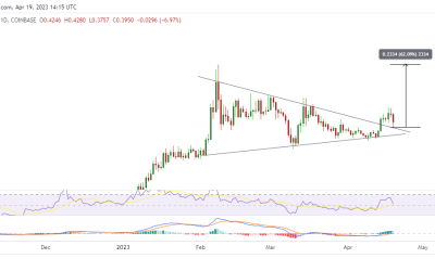 FET price slips as bears threaten bullish outlook