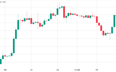 Bitcoin price struggles to hold above $30K amid regulatory uncertainty