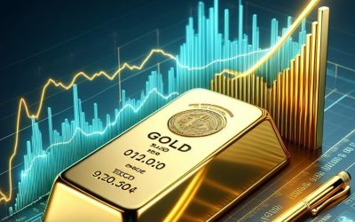 Analyst Heralds Multi-Year Bull Market For Gold: $8,000 per Ounce at Play
