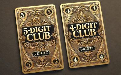 Exploring Crypto’s Most Expensive Assets: The 5, 4, and 3-Digit Clubs