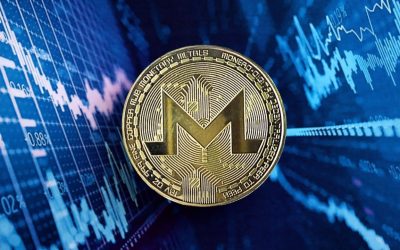 Kraken to Delist Monero (XMR) Across Europe