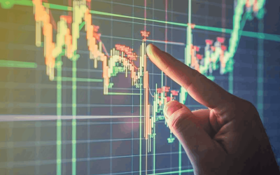 Weekly Price Analysis: Yearly Selloffs Push Prices Lower