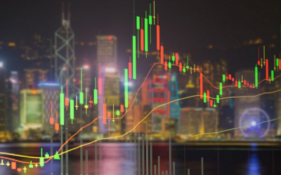 What Bitcoin Traders Should Know About Technical Analysis