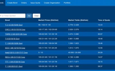 Hyperledger Bond Trading Platform Goes Open Source