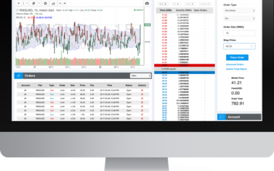 Bitcoin Startup BitGo Helps British Royal Mint Develop Blockchain Gold Trading Platform