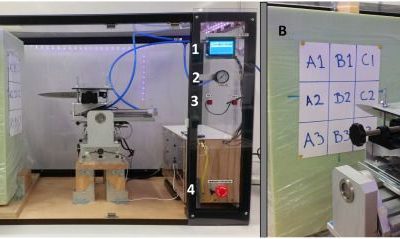 About this stabbing machine | TechCrunch