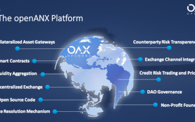 New Ethereum-Based Decentralized Cryptocurrency Exchange Aims to Improve Security and Transparency