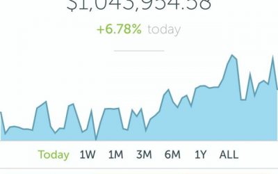 PR: The Secret to Becoming a Crypto Millionaire