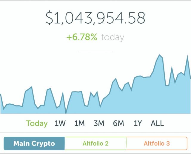 PR: The Secret to Becoming a Crypto Millionaire
