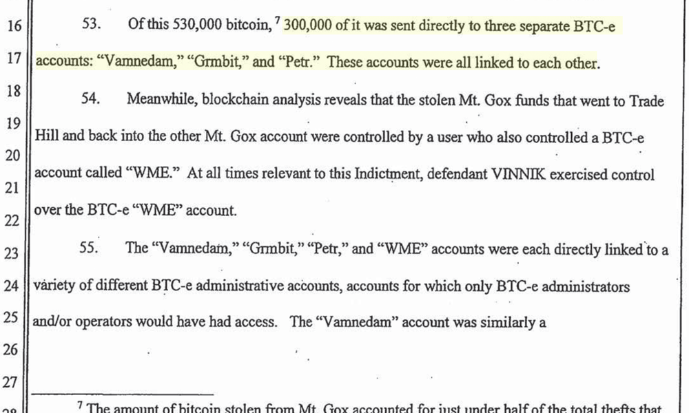 BTC-e Operator Indicted and Connected With Missing Mt Gox Funds