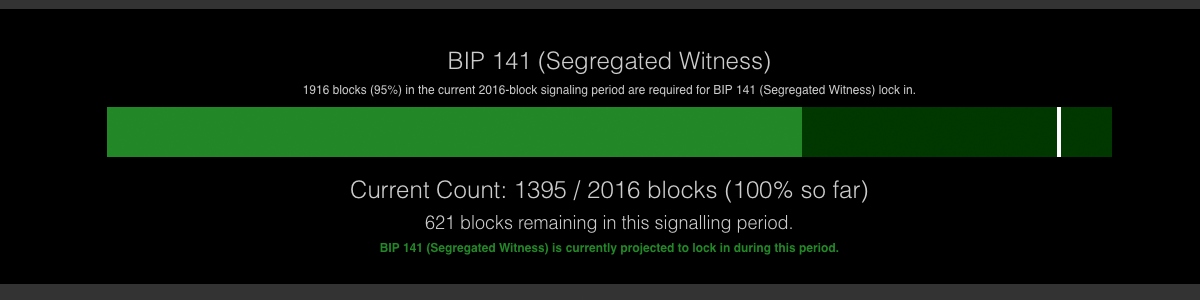 Segwit2x and the Tale of Three Bitcoins