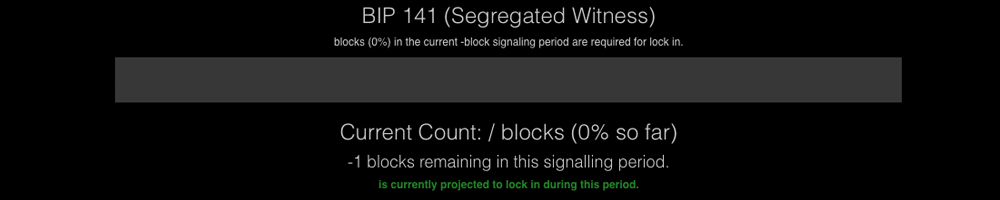 Segregated Witness Has Officially Activated on the Bitcoin Network Segregated Witness Has Officially Activated on the Bitcoin Network