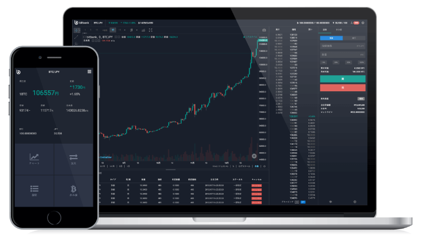 Japan's Largest Rewards Site Operator With 5 Million Users Launching Bitcoin Exchange Japan's Largest Rewards Site Operator With 5 Million Users Launching Bitcoin Exchange