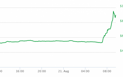 Monero Price Hits Record High Near $100 on New Exchange Listing